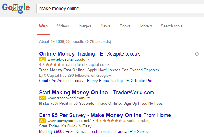 Make Money Online Search Text Adverts