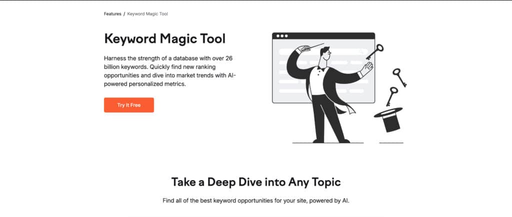 Semrush Keyword Magic Tool