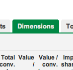 Explore Google Adwords Dimensions