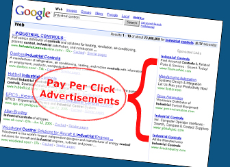 Choosing A Pay per Click Consultant – A Few Aspects That You Should Consider