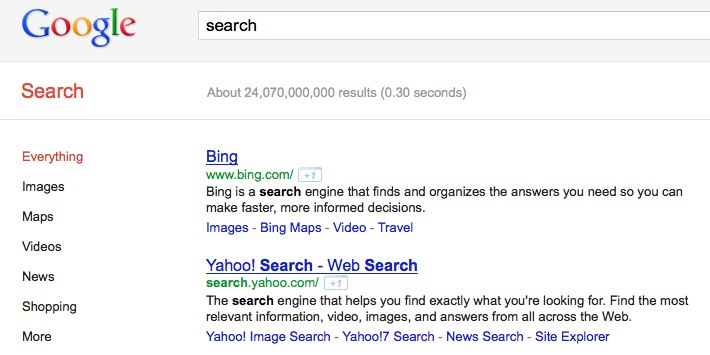 Google+ Skewing Google Search Results