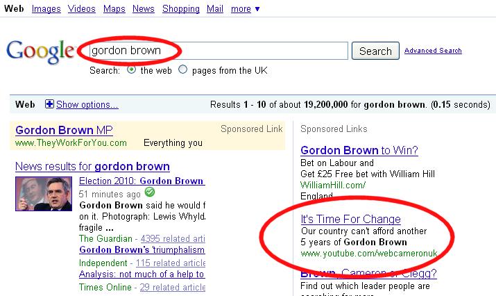 How to Get the Maximum Benefits of Google AdWords