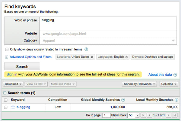 Keyword Suggestion Tools Around the Web