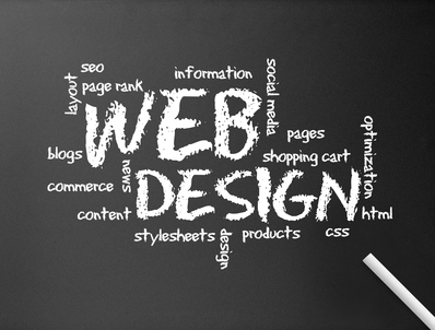10 Creative Examples of Responsive Web Design