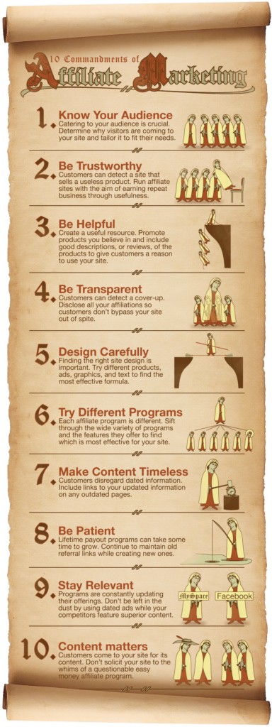 10 Commandments of Affiliate Marketing
