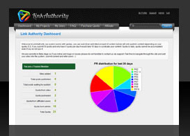 Link Authority Review – Does It Really Work?