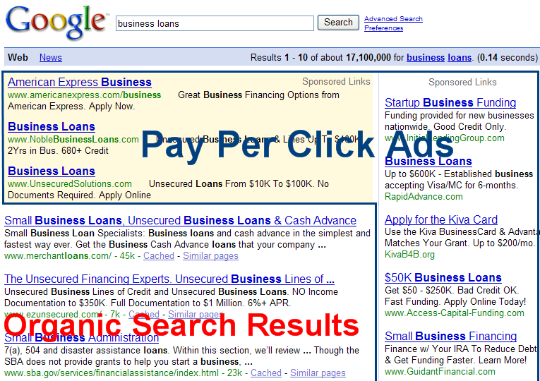 Paid Advertising (PPC) VS Organic Advertising (SEO)