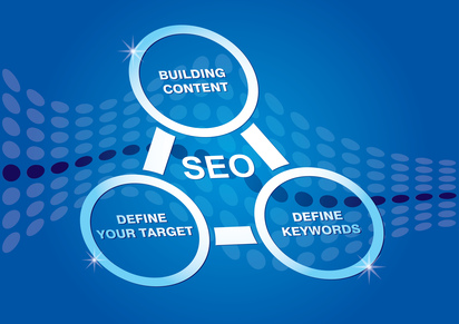 SEO Strategy for New Domains (part 4)