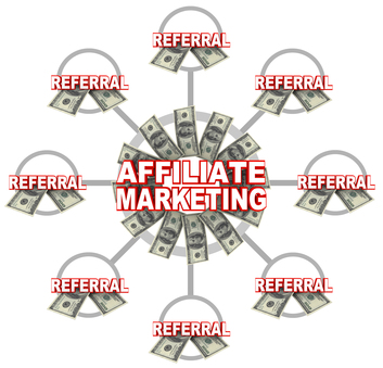 How to Protect Your Affiliate Links?