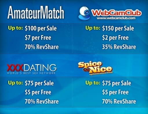 Make Money Promoting Dating Sites with Dating Gold Network