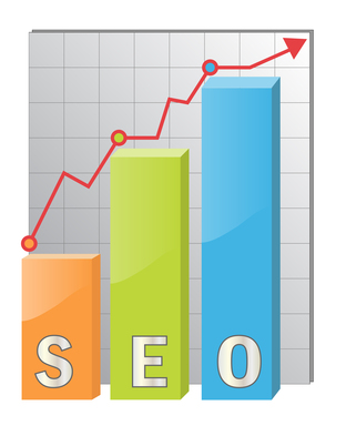 What Changes Will Happen in SEO After Recent Google Panda Update