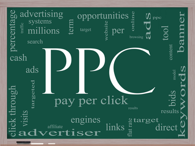 The Dynamics of PPC Marketing and Search Traffic