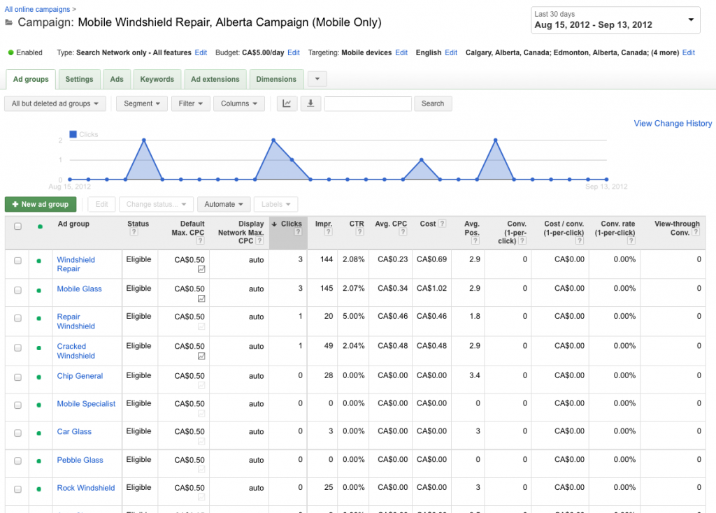 Mobile PPC Targeting for Local Businesses