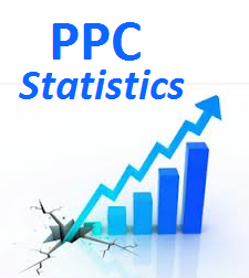 What-PPC-Statistics-Tell-You-About-The-Publishers-Website.png