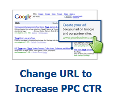 Increase Your PPC Advert’s CTR With URL
