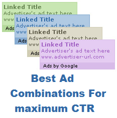 Best Ad Colour Combination For Maximum CTR