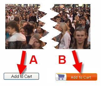 Getting Better Results with A/B Testing Methods