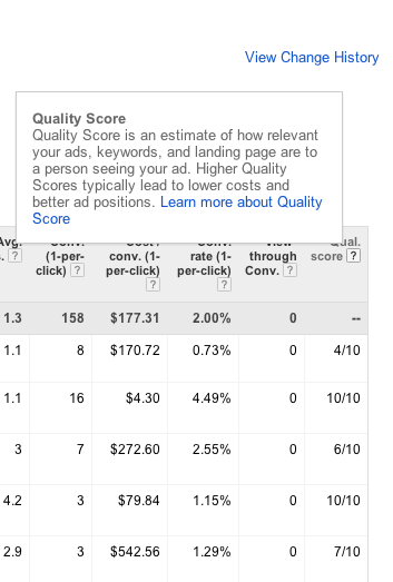 How to Improve Your Quality Score in 2013