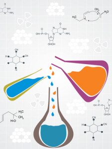 Building the Right PPC Formula