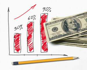 Tracking Your Spending Habits