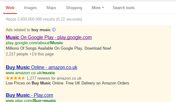 Google Play PPC Campaign