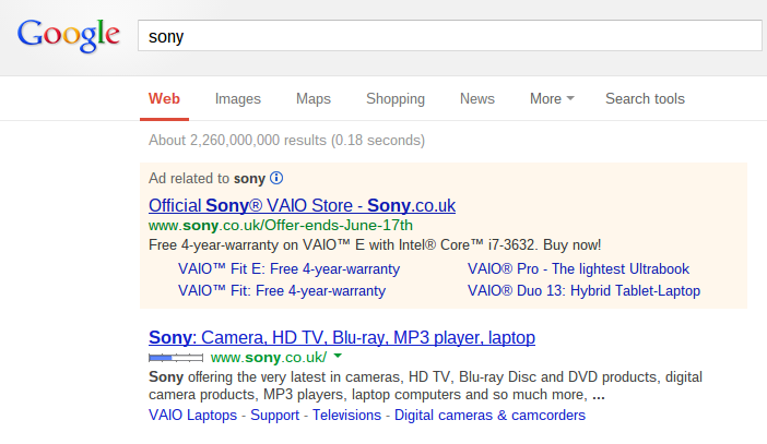 Sony – Analyse A Real PPC Campaign