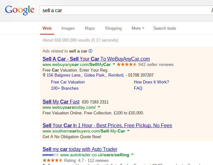 WeBuyAnyCar – Analyse A Real PPC Campaign