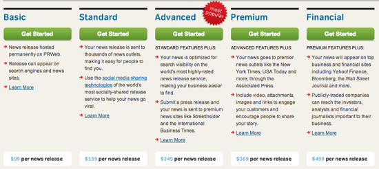 PRWeb Press Release Packages