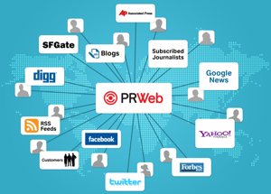 Using PRWeb to Create Effective and Viral Press Releases