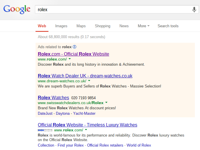 Rolex – Analyse A Real PPC Campaign