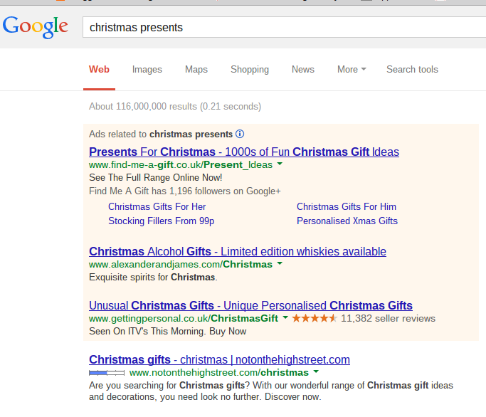 Analysing Christmas PPC Search Adverts