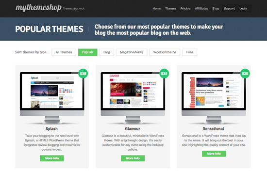Improve Your Site Experience with MyThemeShop WordPress Themes