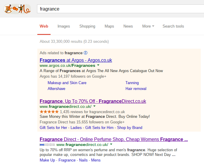 Fragrance Direct PPC Search Advert