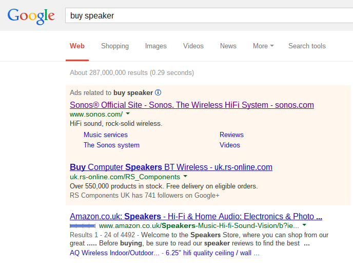 Sonos – Analyse A Real PPC Campaign