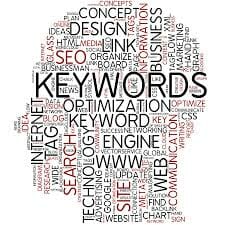 Keyword Selection in PPC