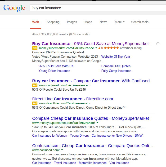 MoneySuperMarket.com – Analyse A Real PPC Campaign
