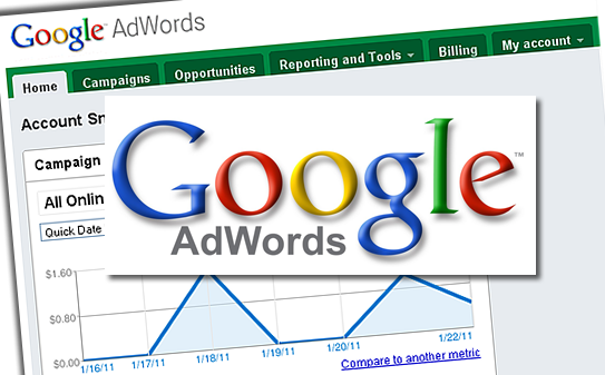 Why Do Advertisers Use PPC