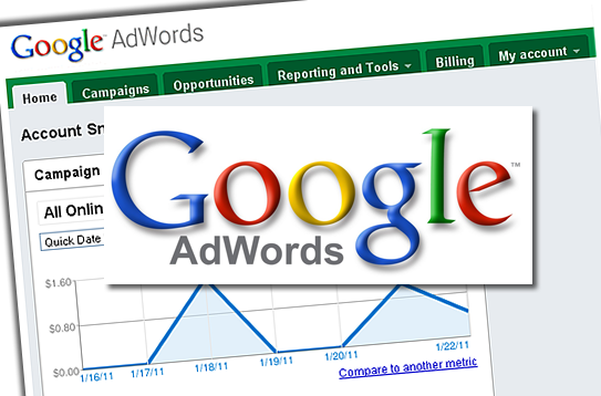 Why Do Advertisers Use PPC?