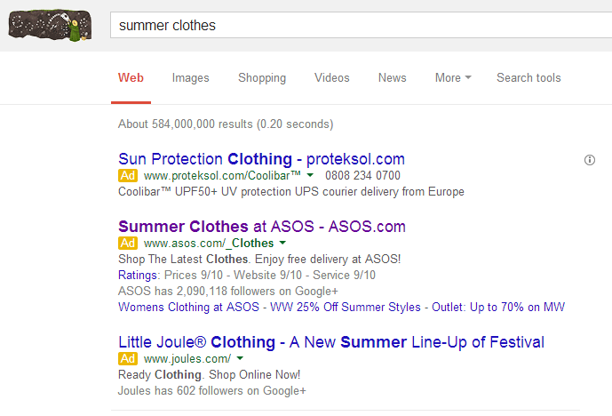 ASOS- Analyse A Real PPC Campaign