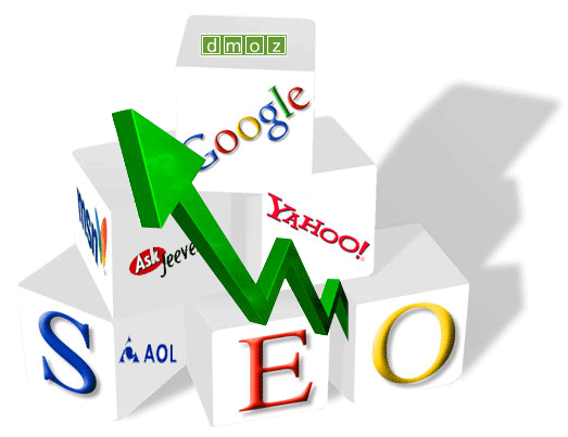 Manually Search Engine Optimise (SEO) Articles