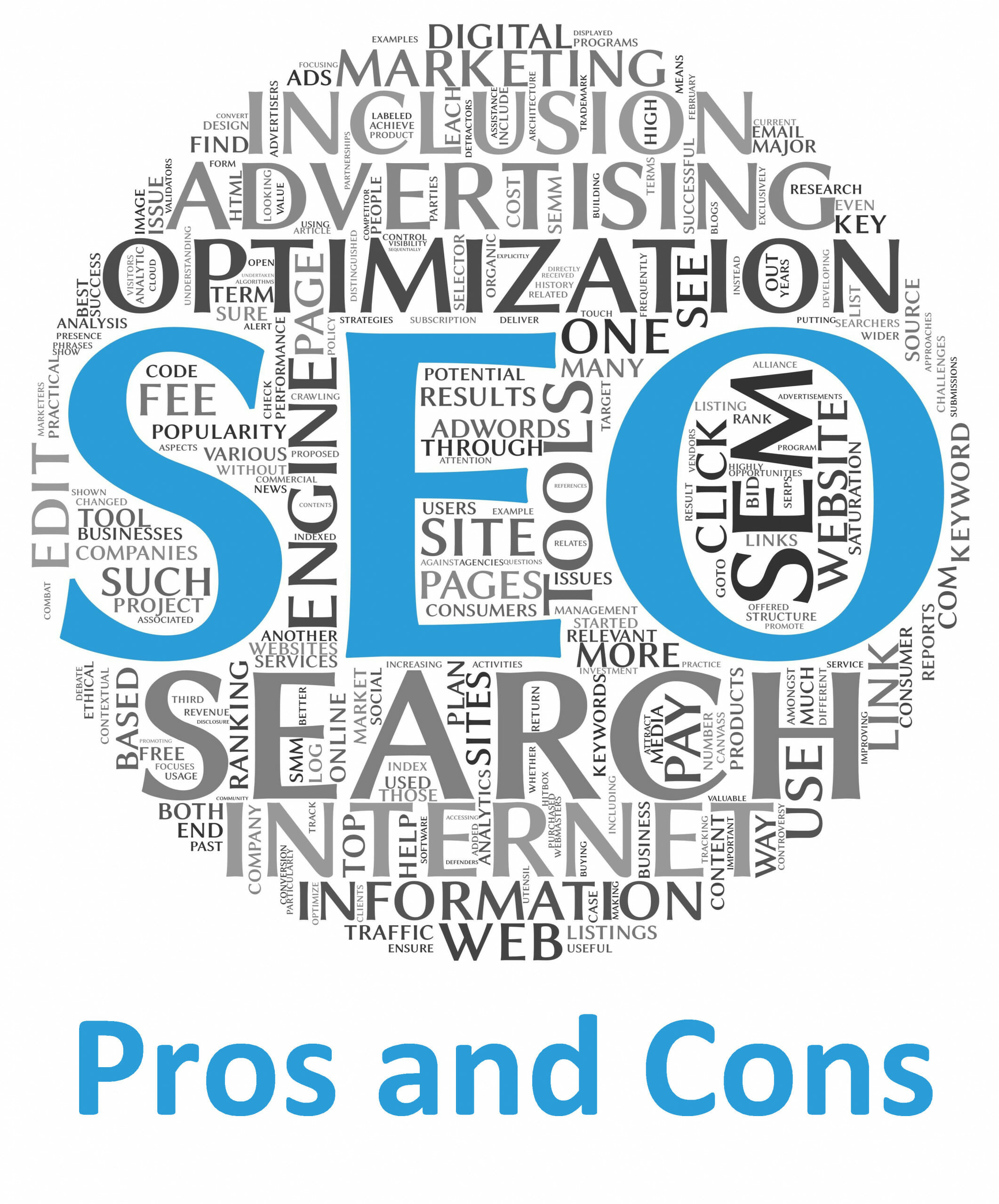 Pros and Cons to Search Engine Optimisation (SEO)