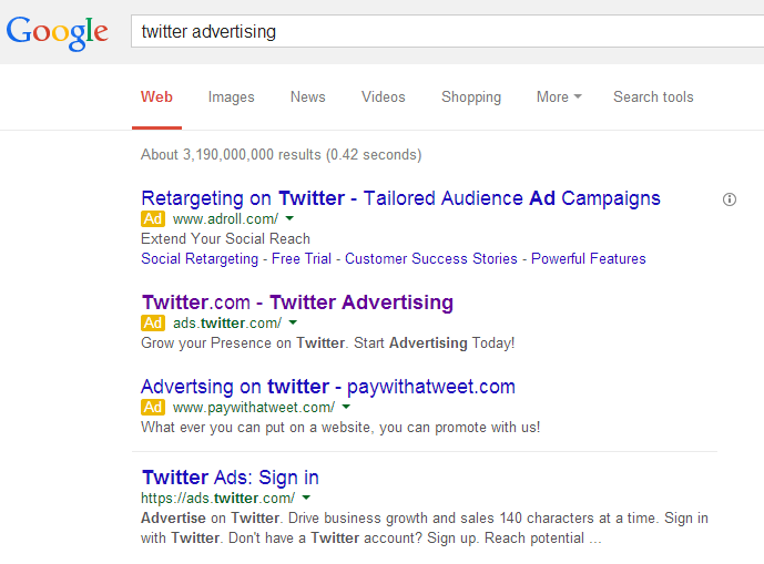Twitter – Analyse A Real PPC Campaign