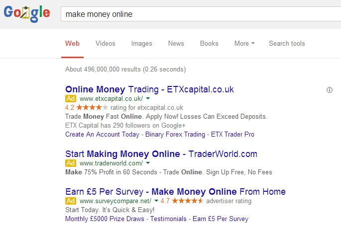 Analysing Search Adverts For ‘making money online’