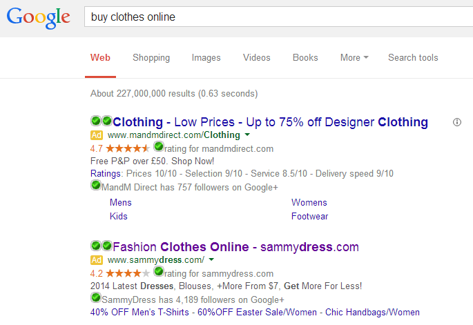 SammyDress – Analyse A Real PPC Campaign