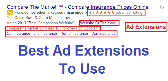 What are the Best Ad Extensions to Use?