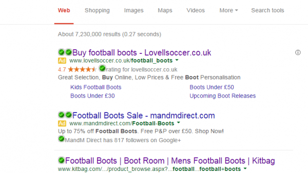 Lovell Soccer PPC Search Advert