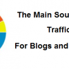 The Main Sources of Traffic For Blogs and Websites