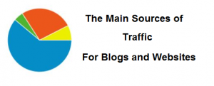 The Main Sources of Traffic For Blogs and Websites
