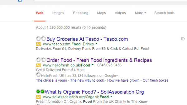 Hello Fresh PPC Search Advert