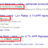 Optimise the URL Element of a PPC Search Advert